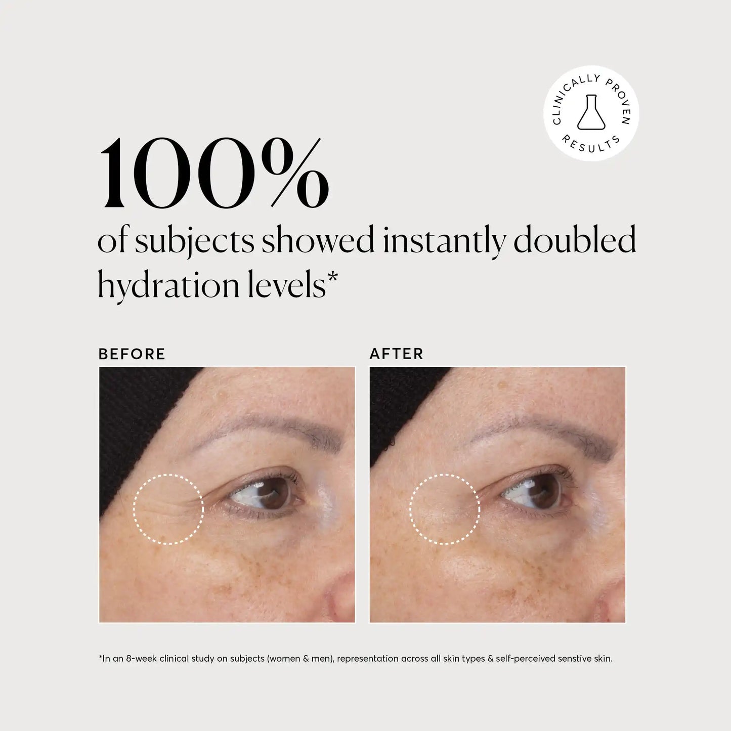 multi-peptide-moisturizer-travel-size-v3 NATR-10065-Alt-Images-Multi-Peptide-Moisturizer-04.webp