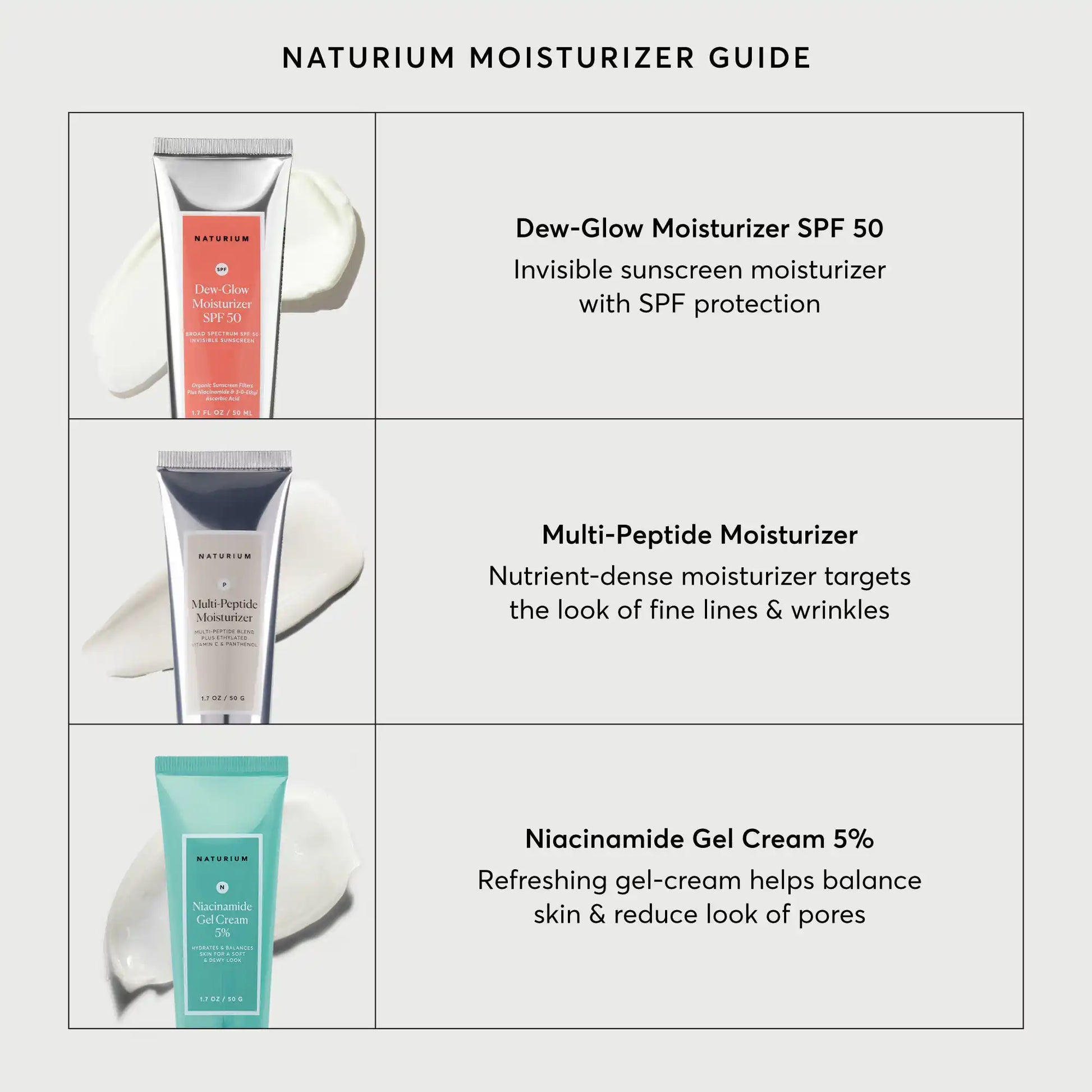 multi-peptide-moisturizer-travel-size-v3 NATR-10065-Alt-Images-Multi-Peptide-Moisturizer-07.webp
