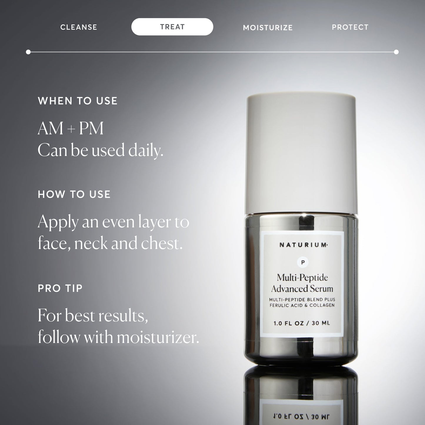 multi-peptide-advanced-serum-l3 NATR-10102-Alt-Images-Multi-Peptide-Advanced-Serum-06.jpg