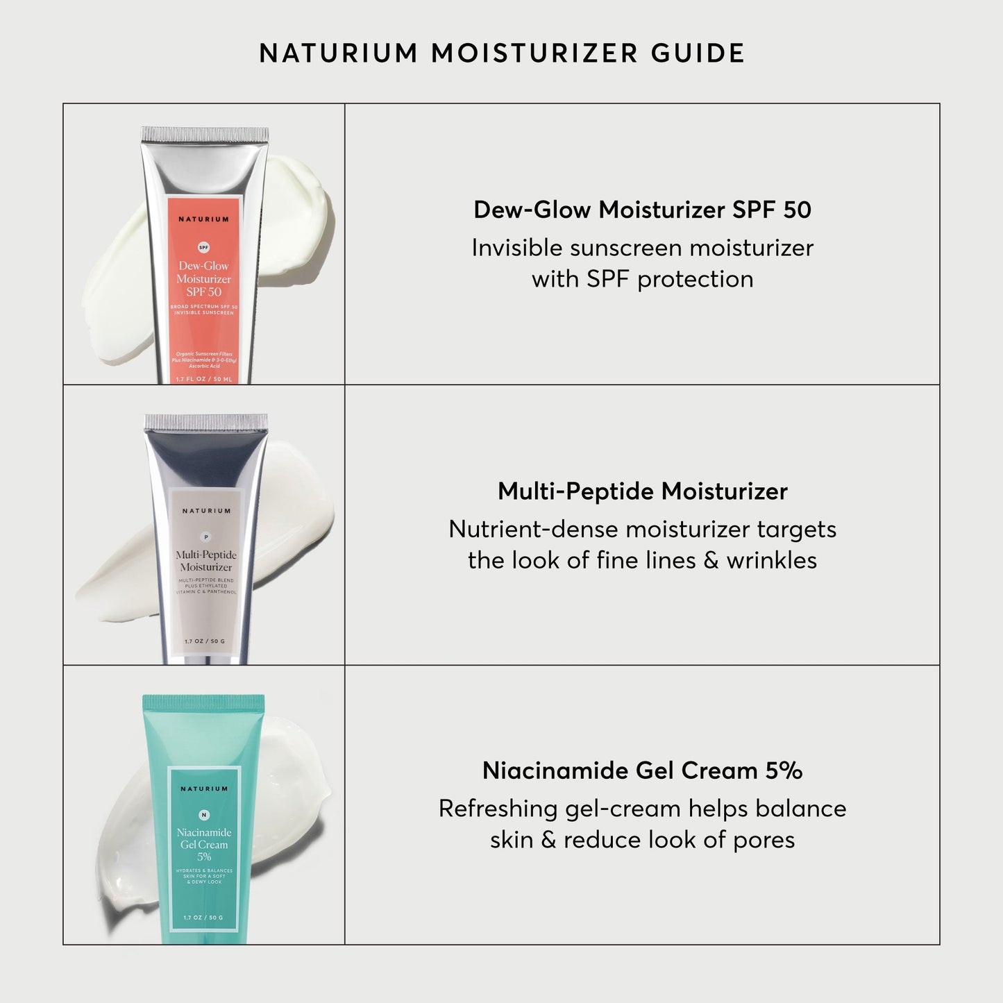 dew-glow-moisturizer-spf-50-o6 NATR-2026-Comparison-Charts-Moisturizers.jpg