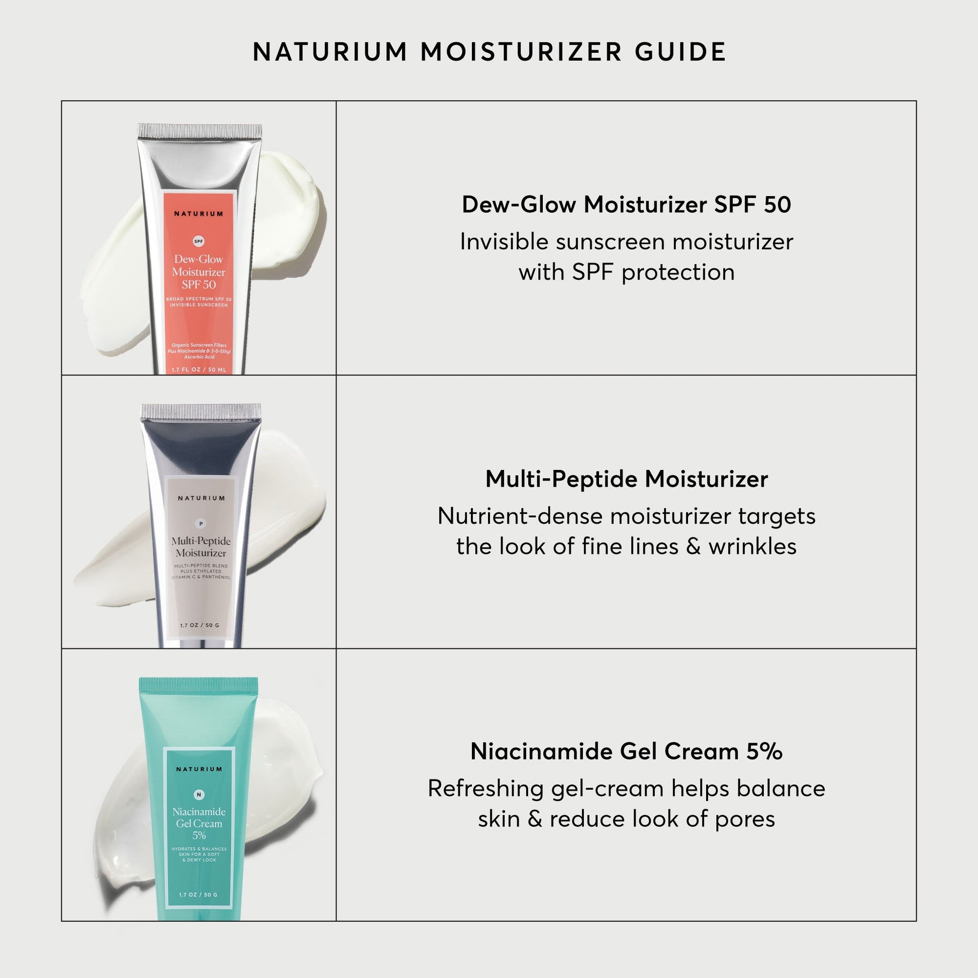dew-glow-moisturizer-spf-50-o6 NATR-2026-Comparison-Charts-Moisturizers.jpg