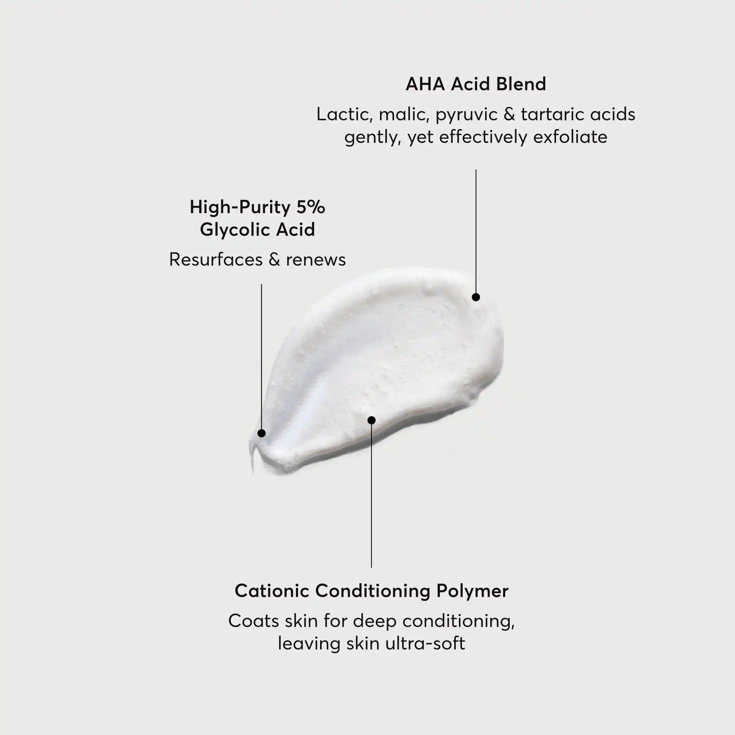 the-smoother-glycolic-acid-exfoliating-body-wash-n7 NATR-40002-Alt-Image-The-Smoother-Glycolic-Acid-Body-Wash-01.webp