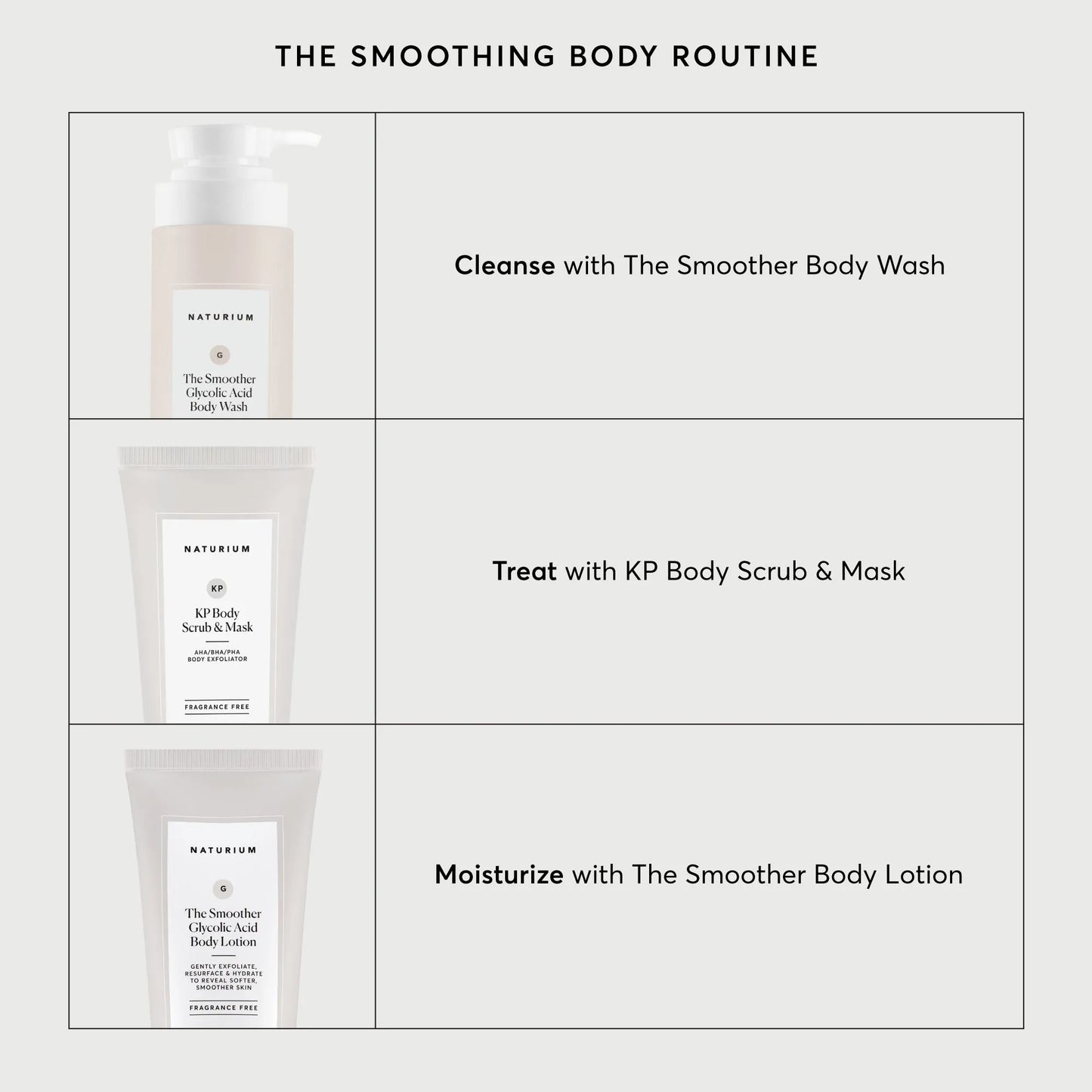 kp-body-scrub-and-mask-travel-size-u2 NATR-40011-Alt-Images-KP-Body-Scrub-_-Mask-05.webp