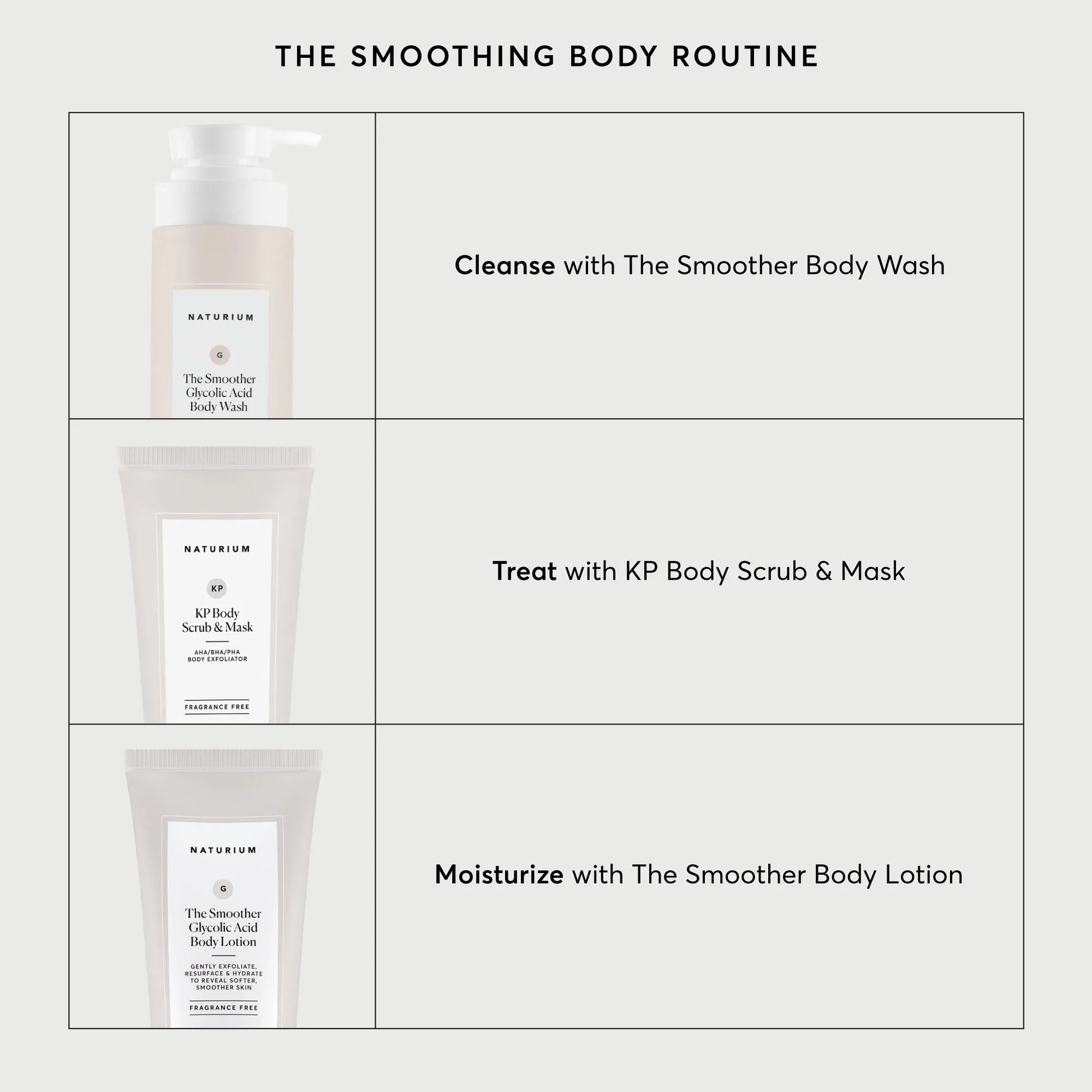 kp-body-scrub-and-mask-v7 NATR-40011-Alt-Images-KP-Body-Scrub-_-Mask-05.webp