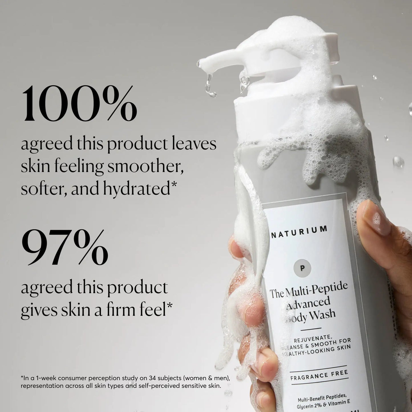 the-multi-peptide-advanced-body-wash-e7 NATR-40029-Alt-Images-Multi-Peptide-Body-Wash-02.webp