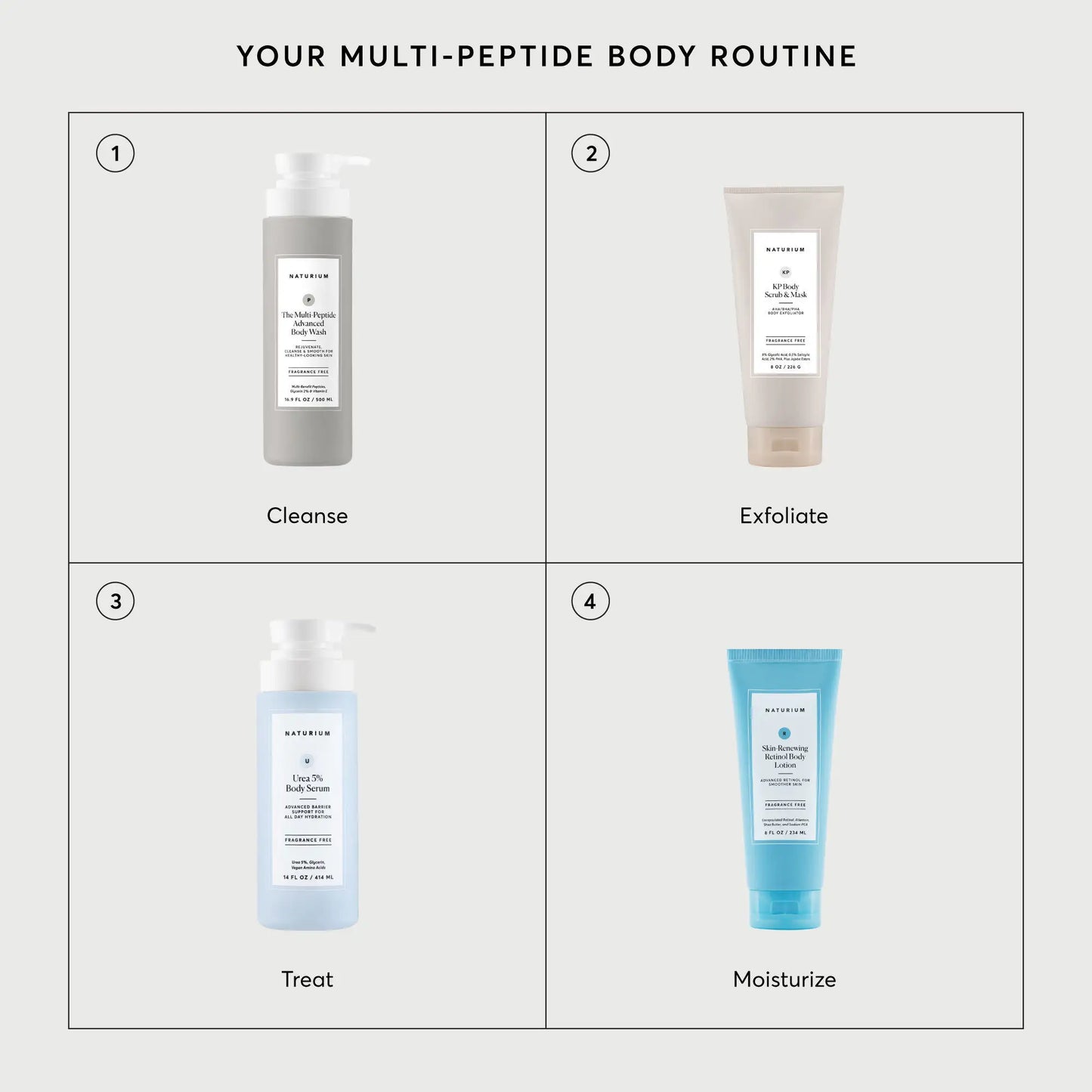 the-multi-peptide-advanced-body-wash-e7 NATR-40029-Alt-Images-Multi-Peptide-Body-Wash-07.webp