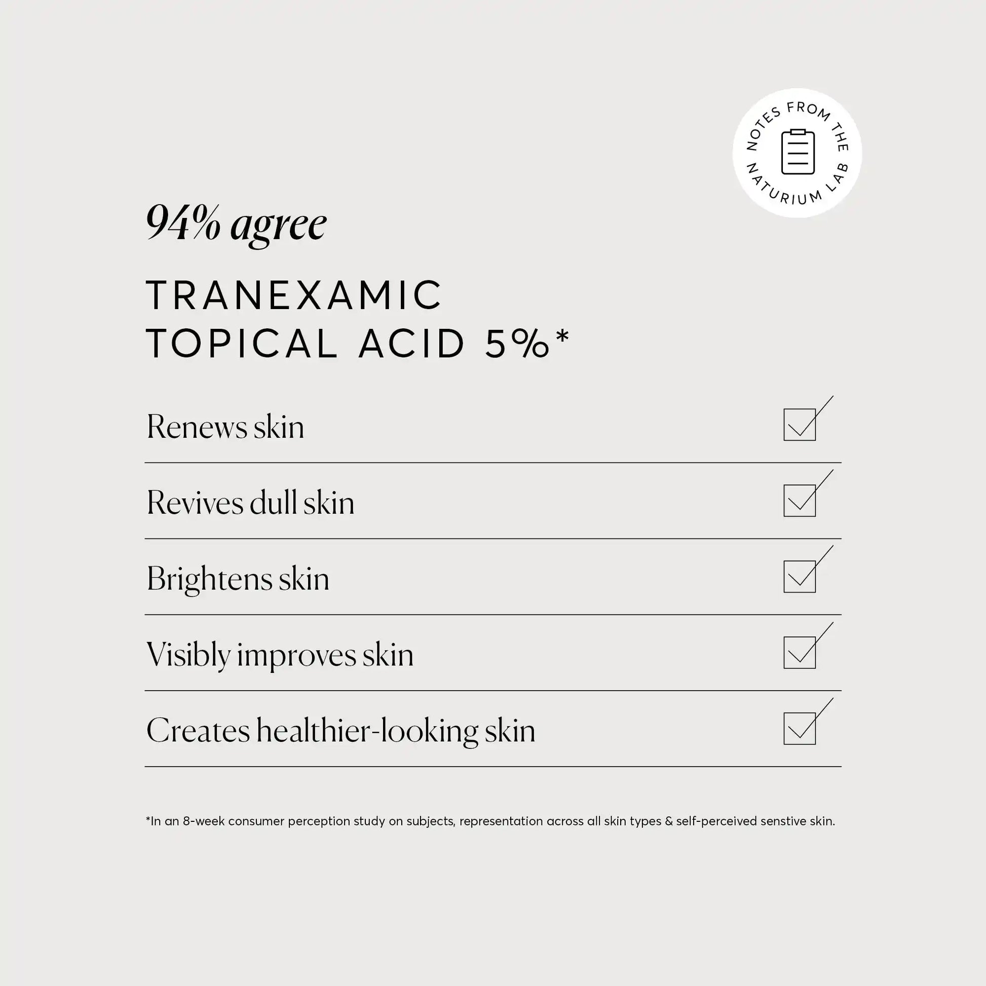 tranexamic-topical-acid-5-t0 NATR_Tranexamic_Acid_Clinical_Graphics_Checklist_Bone.webp